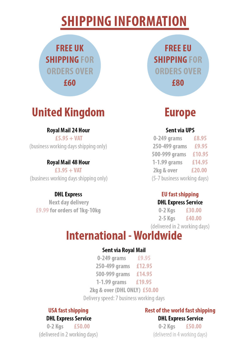 Shipping Information